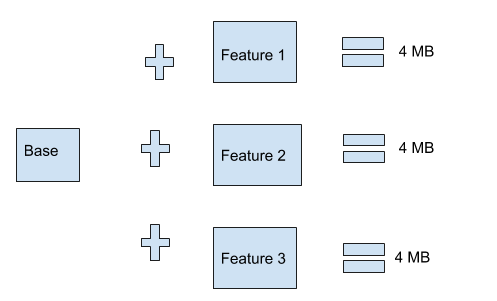 feature1 | BetaKit feature1
