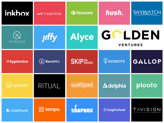 Golden Ventures