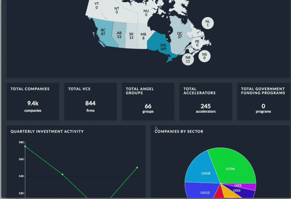 Hockeystick's Open Database UI