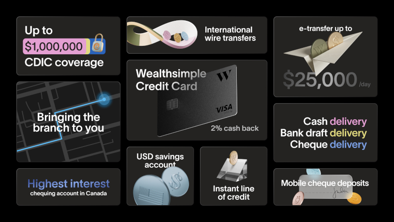 Wealthsimple Presents | BetaKit Wealthsimple Presents